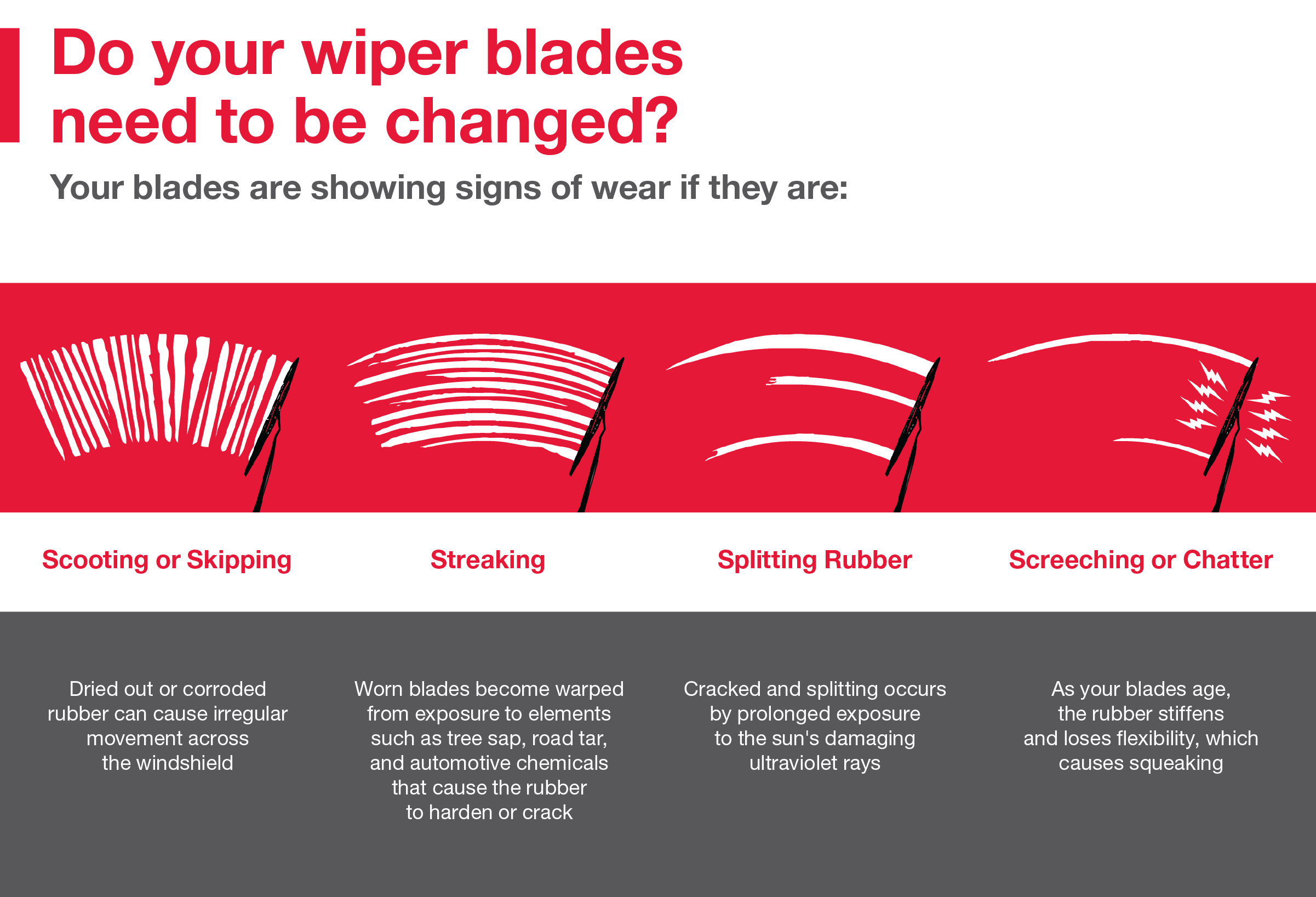 Do your wiper blades need to be changed | Performance Toyota in Sinking Spring PA